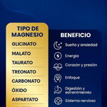 Magnesium Complex®  Q180 -envio gratis