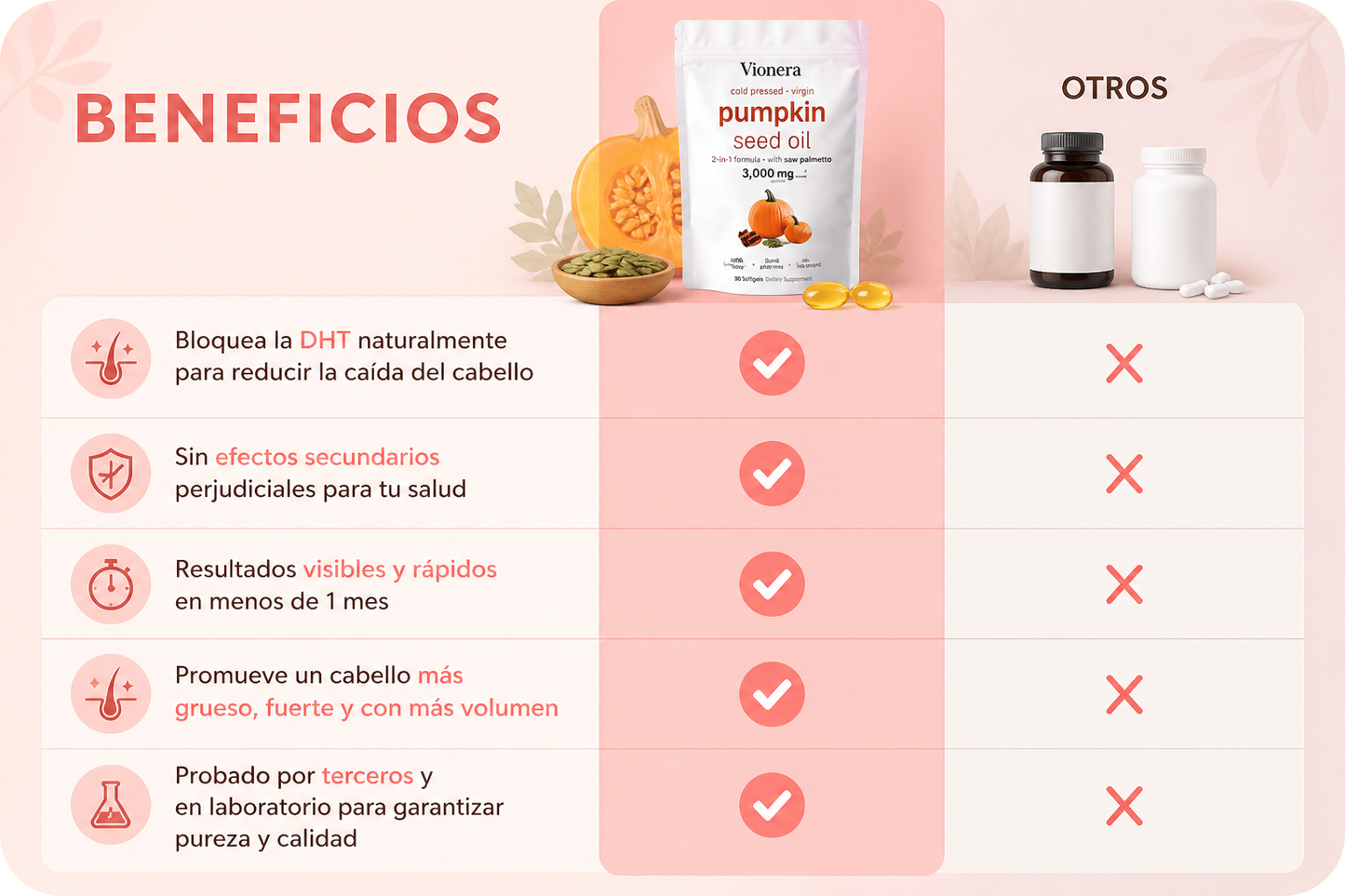 🎃 Pumpkin Seed Oil™ Gel Omega-3 | Apoya tu Salud Prostática y fortalece tu cabello desde hoy + Envio Gratis 🚚