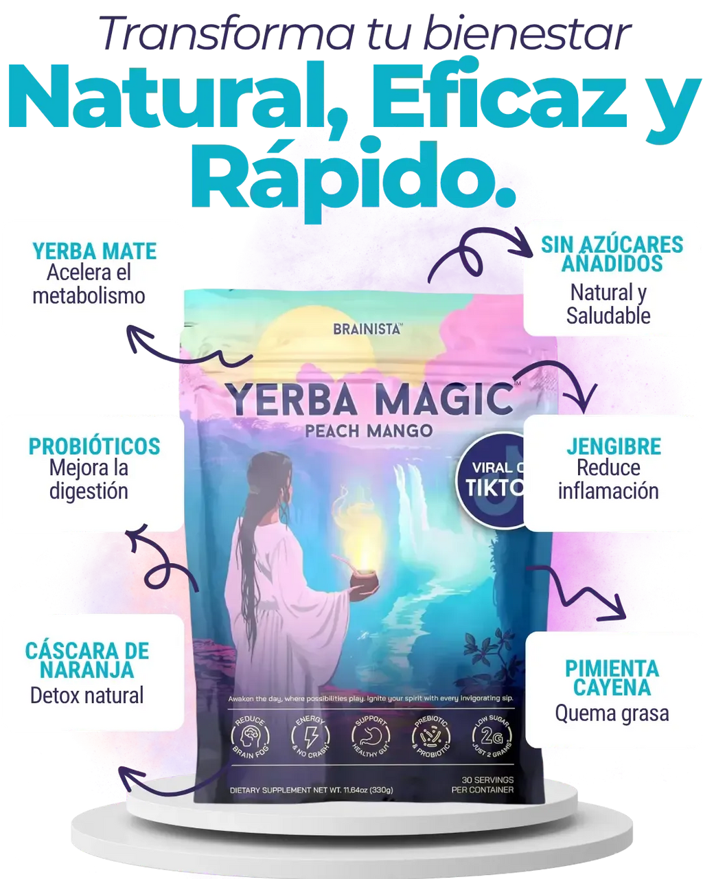 Yerba Magic - Quema Grasa y Adiós Panza